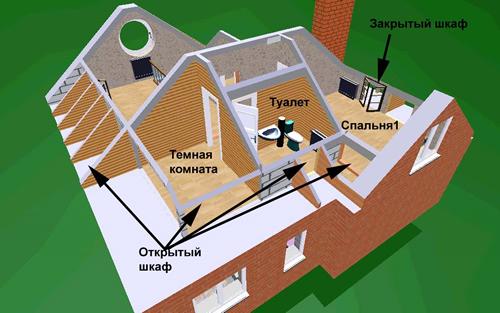 Под крышей дома моего дизайн