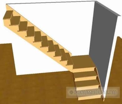 Как сделать каркас для ступеней