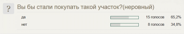 Как сделать заезд на склоне. Смотреть фото Как сделать заезд на склоне. Смотреть картинку Как сделать заезд на склоне. Картинка про Как сделать заезд на склоне. Фото Как сделать заезд на склоне
