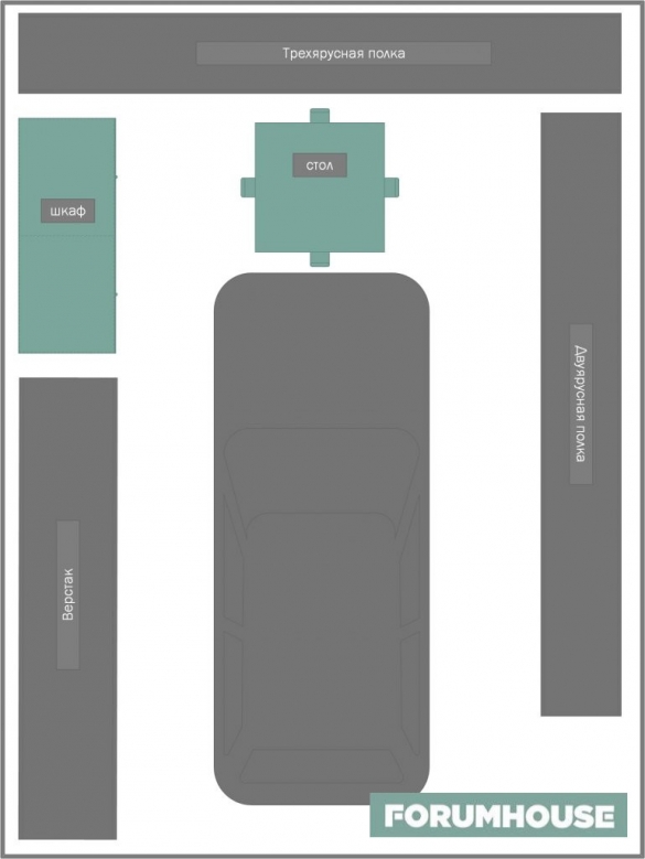 Как сделать ремонт в гараже своими руками - Статья - Журнал - FORUMHOUSE