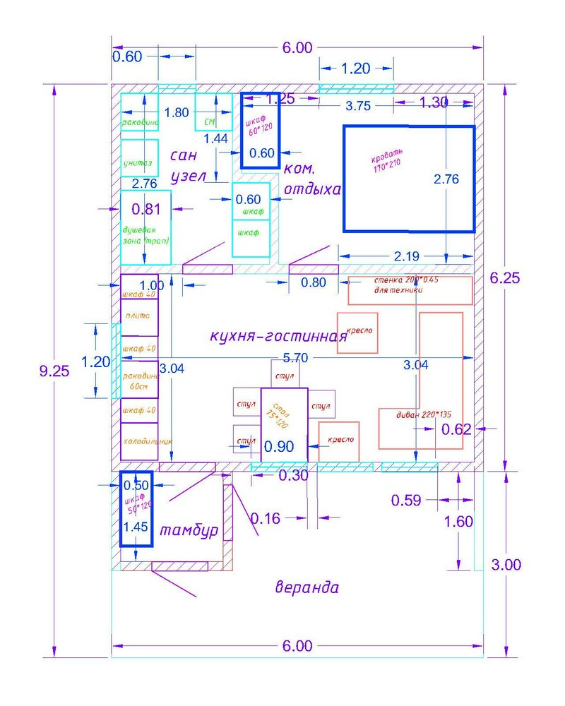 Готовые проекты - Строительные заказы - FORUMHOUSE