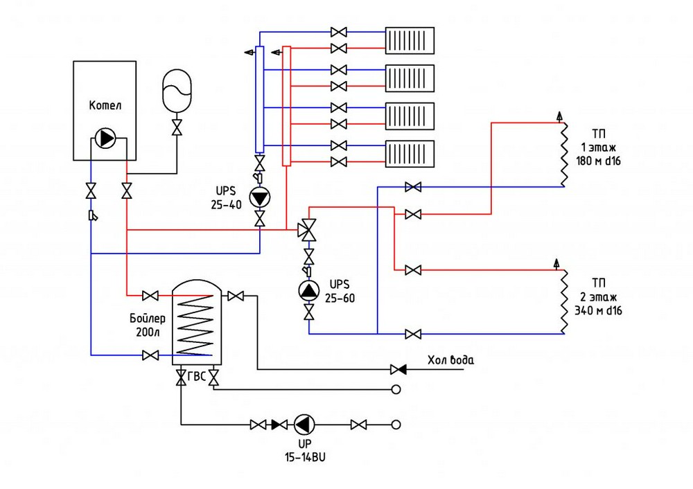 Отопление частного дома бойлером схема Оцените схему отопления 2х этажного дома Форум о строительстве и загородной жизн