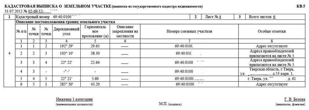 Выписка из егрн с координатами земельного