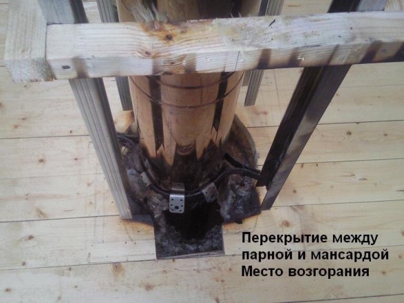 Для чего дымоходы на чердаке всегда побелены. Смотреть фото Для чего дымоходы на чердаке всегда побелены. Смотреть картинку Для чего дымоходы на чердаке всегда побелены. Картинка про Для чего дымоходы на чердаке всегда побелены. Фото Для чего дымоходы на чердаке всегда побелены