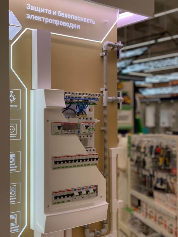 уникальная навигация ABB