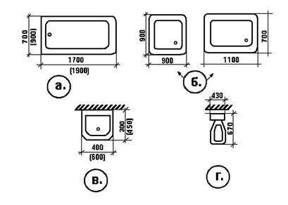 Размеры сантехники на чертеже