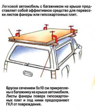 какие инструменты понадобятся для строительства дома. Смотреть фото какие инструменты понадобятся для строительства дома. Смотреть картинку какие инструменты понадобятся для строительства дома. Картинка про какие инструменты понадобятся для строительства дома. Фото какие инструменты понадобятся для строительства дома