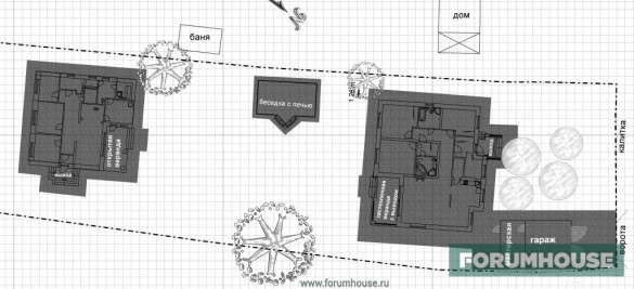 Проект и планировка дома по фен-шуй – зоны фэншуй и сетка багуа