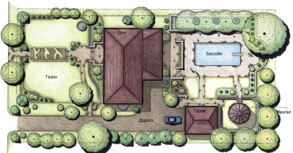 Проект и планировка дома по фен-шуй – зоны фэншуй и сетка багуа