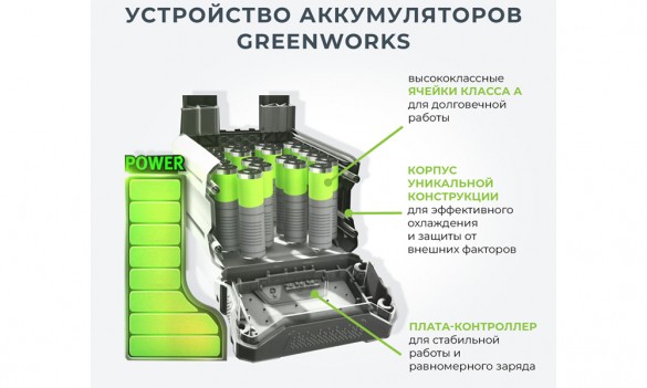 аккумуляторный инструмент для дачи. Смотреть фото аккумуляторный инструмент для дачи. Смотреть картинку аккумуляторный инструмент для дачи. Картинка про аккумуляторный инструмент для дачи. Фото аккумуляторный инструмент для дачи