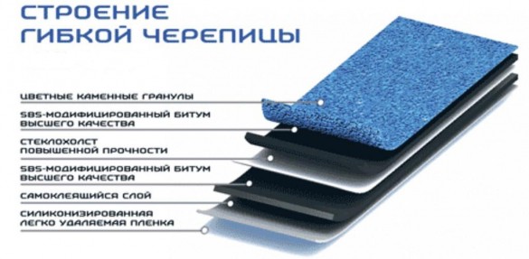 сбс что это значит. Смотреть фото сбс что это значит. Смотреть картинку сбс что это значит. Картинка про сбс что это значит. Фото сбс что это значит