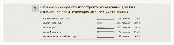 проект бюджетного загородного дома. Смотреть фото проект бюджетного загородного дома. Смотреть картинку проект бюджетного загородного дома. Картинка про проект бюджетного загородного дома. Фото проект бюджетного загородного дома