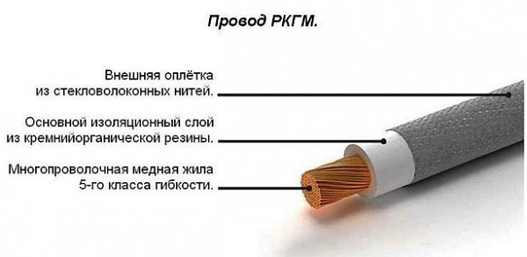 Особенности зимнего водоснабжения бани