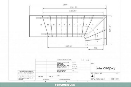 F Катушка Danfoss BBAS: купить в Новокузнецке, цены, фото, отзывы