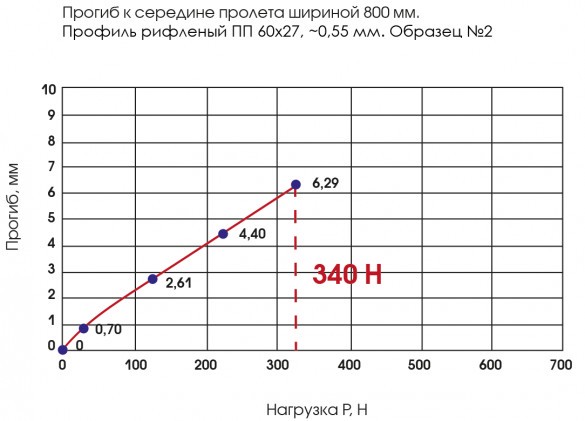 в чем преимущество кромки плук. Смотреть фото в чем преимущество кромки плук. Смотреть картинку в чем преимущество кромки плук. Картинка про в чем преимущество кромки плук. Фото в чем преимущество кромки плук