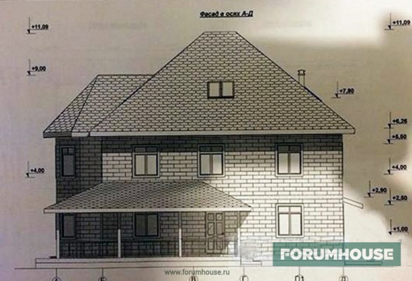 КАРКАСНИК или ДОМ из ГАЗОБЕТОНА? ЦЕНЫ. Построил Своими Руками Оба Дома. Делюсь Опытом | Пикабу