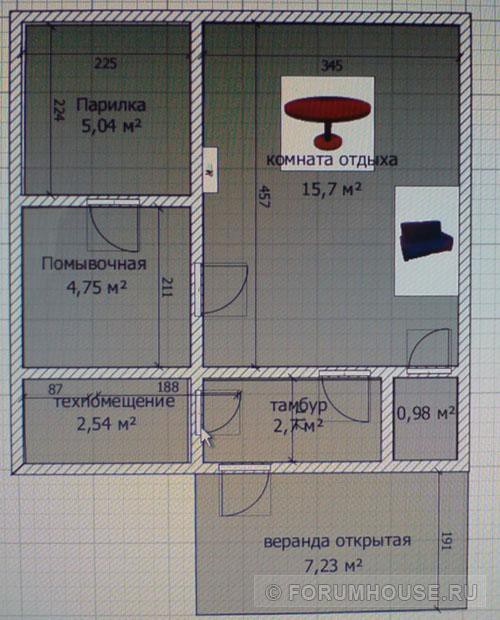 план бани план бани