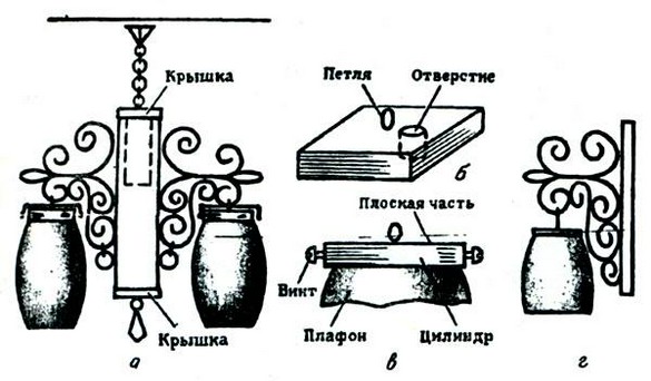 внешние проводки внешние проводки