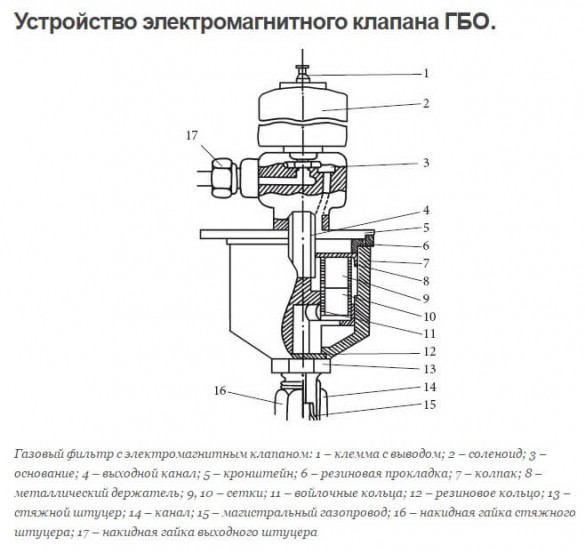 Страх газовых котлов что делать. Смотреть фото Страх газовых котлов что делать. Смотреть картинку Страх газовых котлов что делать. Картинка про Страх газовых котлов что делать. Фото Страх газовых котлов что делать