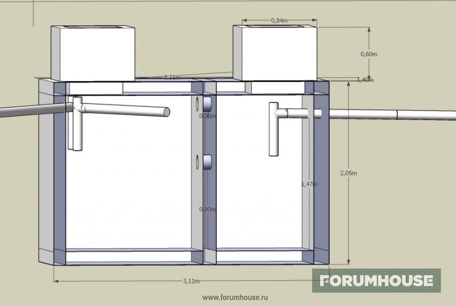 Септик из еврокубов схема