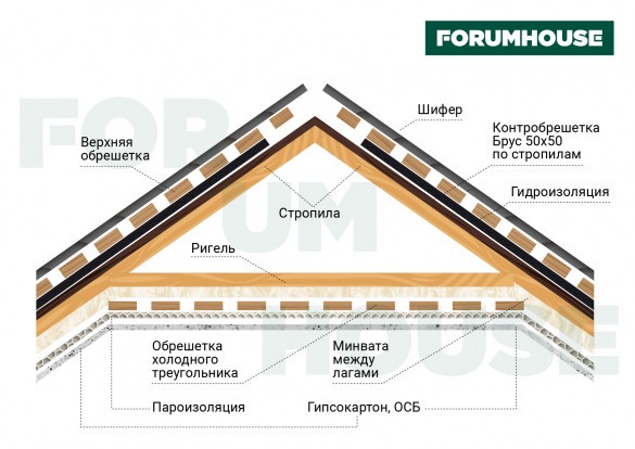 (DOC) Статьи сборник | Полина Амелина - 23545.ru